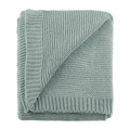 Aqua Lonny Woven Throw