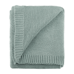 Aqua Lonny Woven Throw
