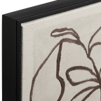 Stems in Pot Framed Art